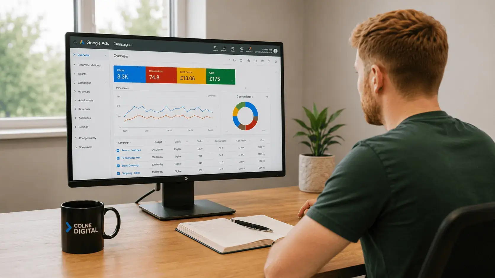 Google Ads specialists at Colne Digital reviewing campaign performance and discussing optimisation strategies to improve results for a client.