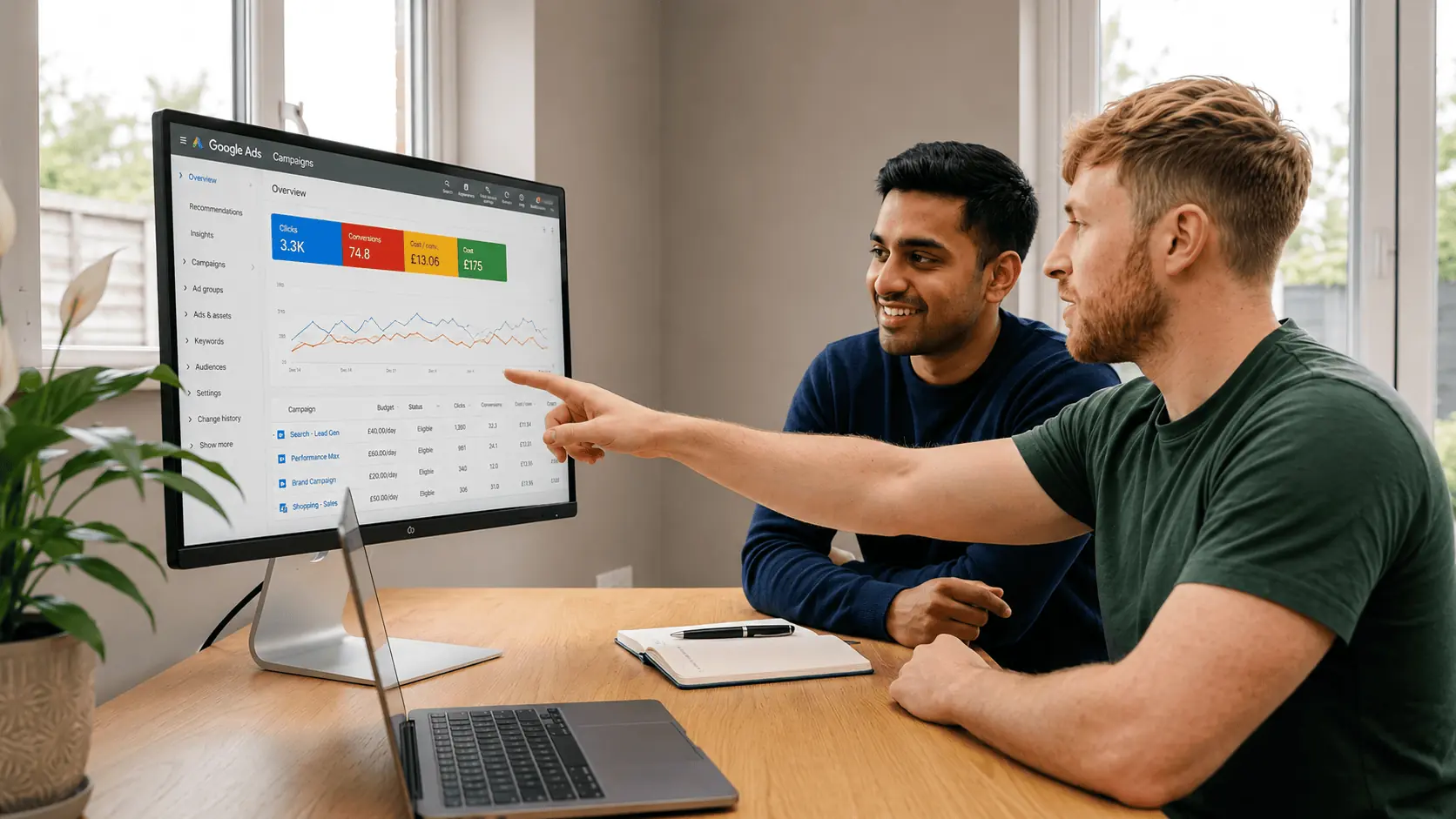 What Are Google Ads? A Beginner’s Guide to How Google Ads Work